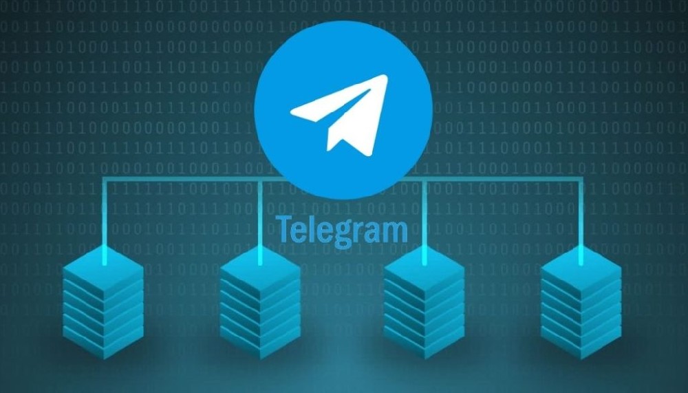 Telegram ID是什么？
